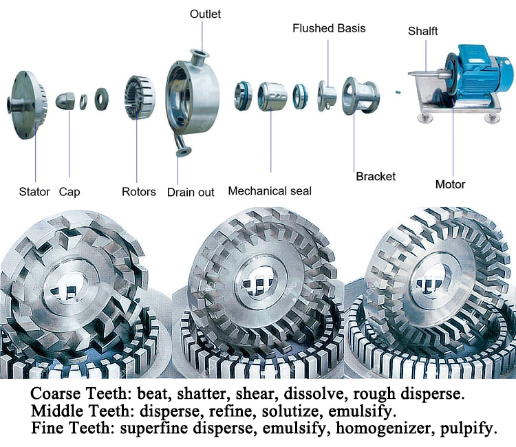 Stainless Steel Liquid Paste Cosmetic Shampoo Homogenizer High Shear Pump Mixing Emulsifier